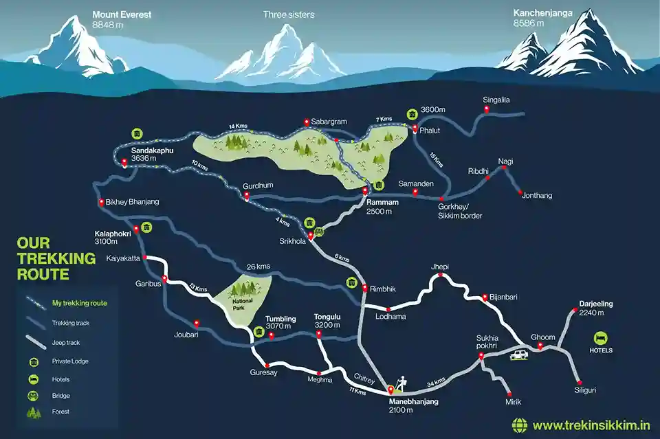 Sandakphu phalut map